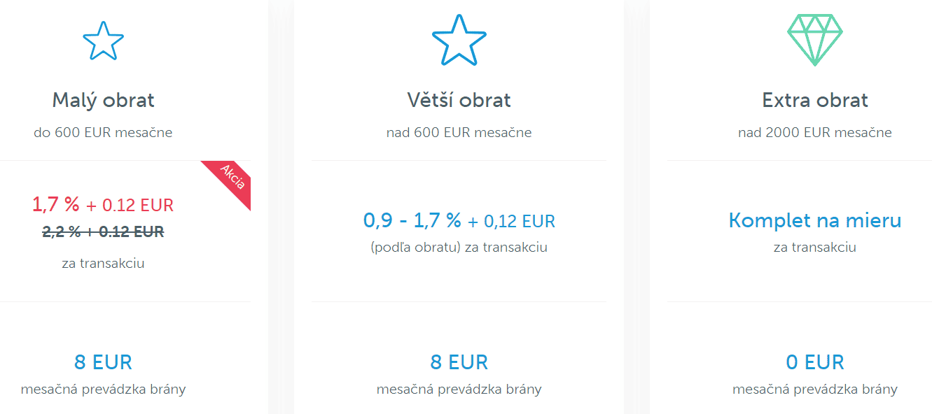 "Gopay